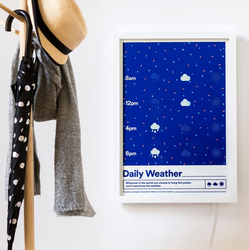 Weather-reporting wall décor article